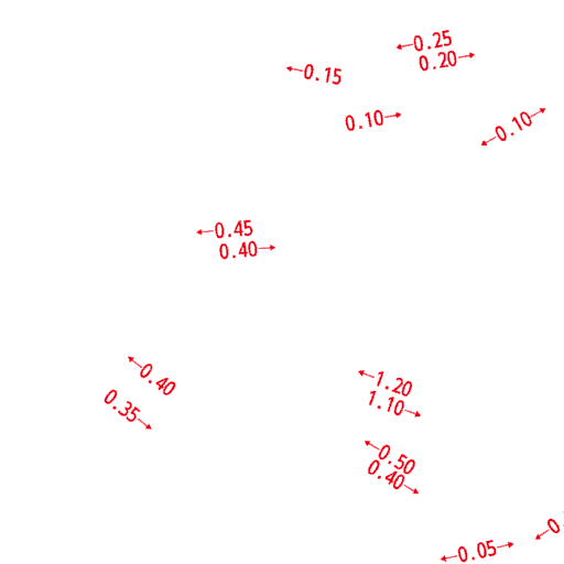 小仏 陣馬山 高尾山 景信山の登山口情報 Yamakei Online 山と溪谷社